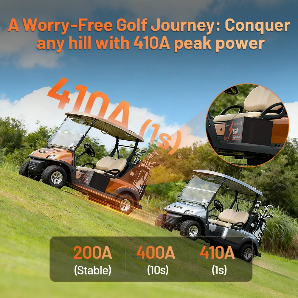 Humsienk - 48V (51.2V) 100Ah - 5.12KWh - Golf Cart Bluetooth LiFePO4 Battery with 200A BMS V2