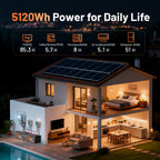 Humsienk - 48V (51.2V) 100Ah - 5.12KWh - Golf Cart Bluetooth LiFePO4 Battery with 200A BMS V2