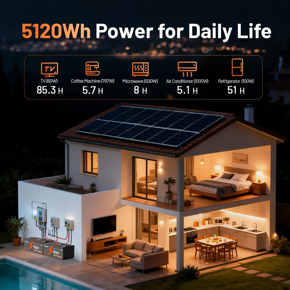 Humsienk - 48V (51.2V) 100Ah - 5.12KWh - Golf Cart Bluetooth LiFePO4 Battery with 200A BMS V2