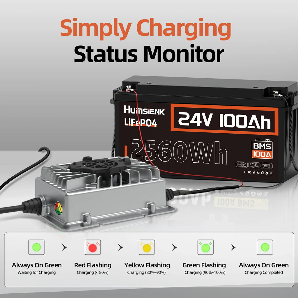 Humsienk 24V 15A AC-DC LiFePO4 Battery Charger