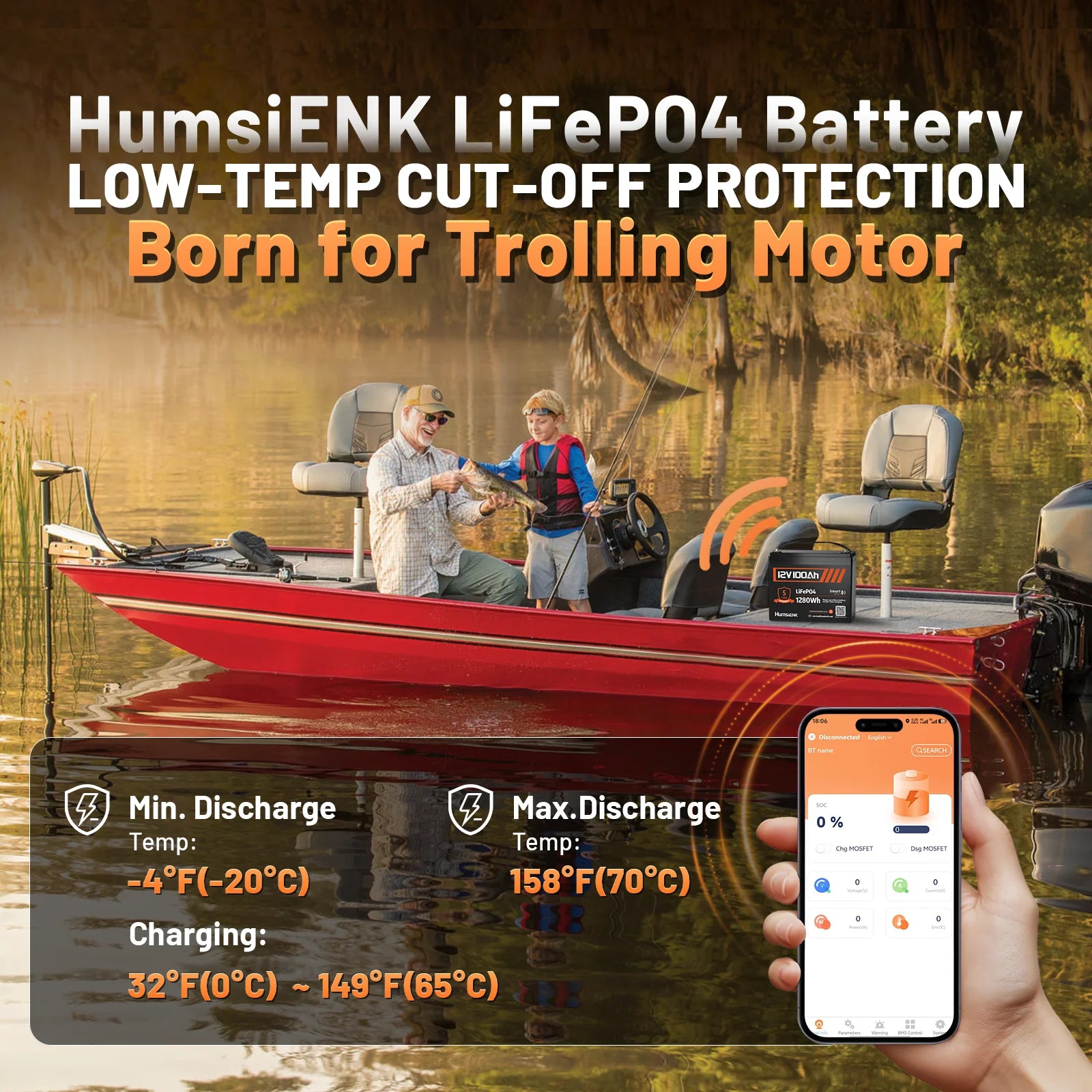 Humsienk 12V 100Ah Bluetooth LiFePO4 Battery with Smart App for Solar