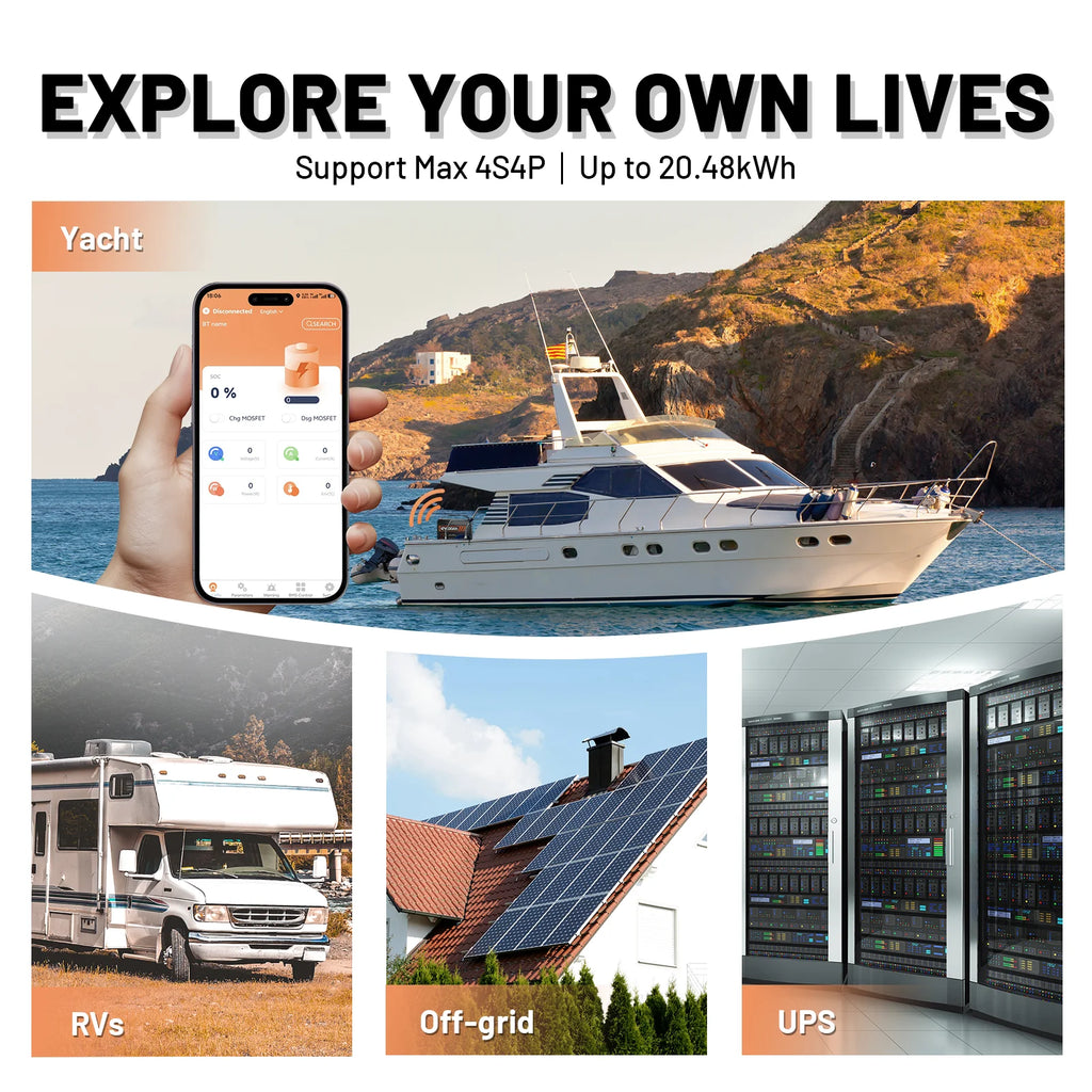 Humsienk 12V 100Ah Bluetooth LiFePO4 Battery with Smart App for Solar