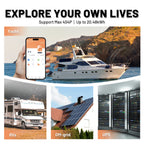 Humsienk 12V 100Ah Bluetooth LiFePO4 Battery with Smart App for Solar