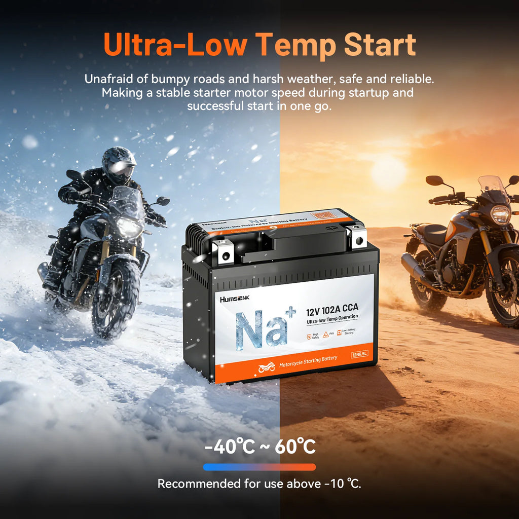 Humsienk 12V YTX4A/YTX5A/YTX7A Sodium-Ion Motorcycle Battery with High CCA for Scooter & Bike