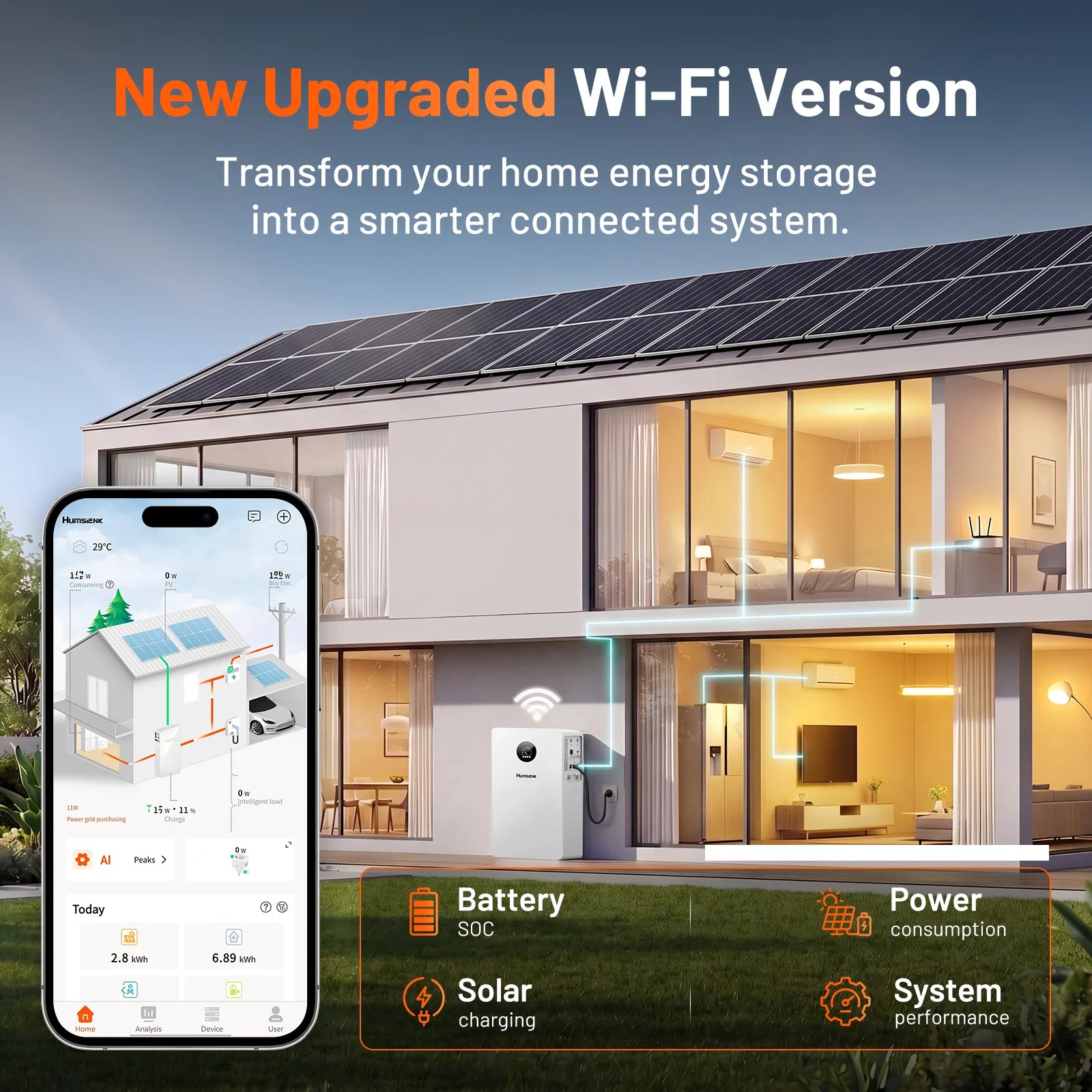 Humsienk 5kW 5.12kWh All-In-One Solar System (5kW Pure Sine Wave Inverter + 5.12kWh LiFePO4 Battery) with <20ms UPS for Home Power Backup