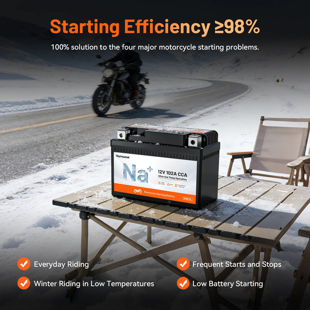 Humsienk 12V YTX4A/YTX5A/YTX7A Sodium-Ion Motorcycle Battery with High CCA for Scooter & Bike