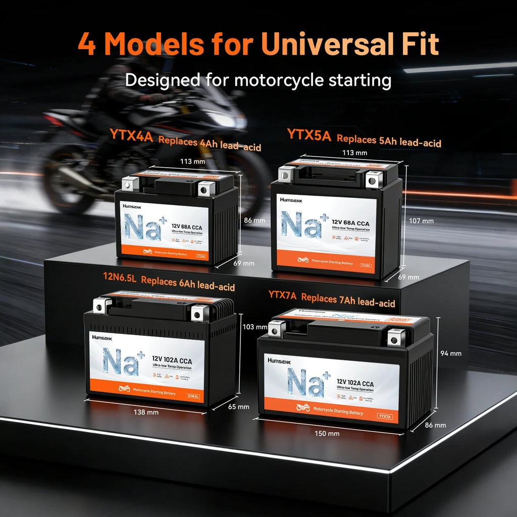 Humsienk 12V YTX4A/YTX5A/YTX7A Sodium-Ion Motorcycle Battery with High CCA for Scooter & Bike