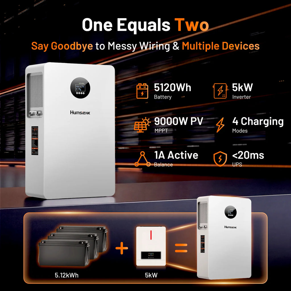 Humsienk 5kW 5.12kWh All-In-One Solar System (5kW Pure Sine Wave Inverter + 5.12kWh LiFePO4 Battery) with <20ms UPS for Home Power Backup