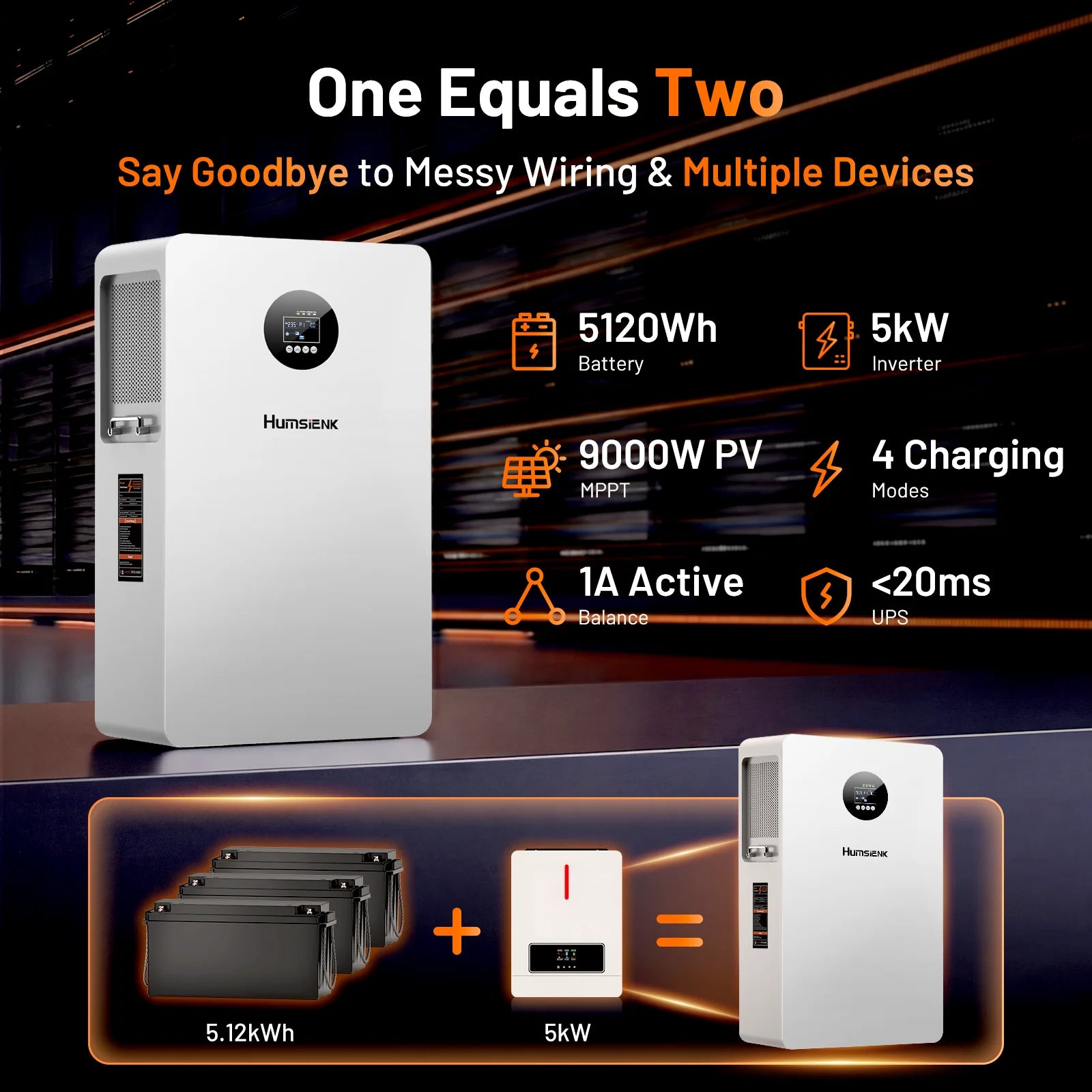 Humsienk 5kW 5.12kWh All-In-One Solar System (5kW Pure Sine Wave Inverter + 5.12kWh LiFePO4 Battery) with <20ms UPS for Home Power Backup