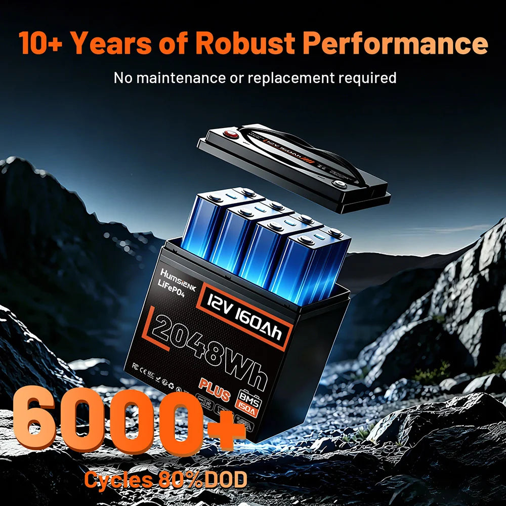 Humsienk 12V 160Ah LiFePO4 Battery with 150A BMS Plus for Solar & Heavy Home Power