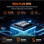 Humsienk 12V 160Ah LiFePO4 Battery with 150A BMS Plus for Solar & Heavy Home Power