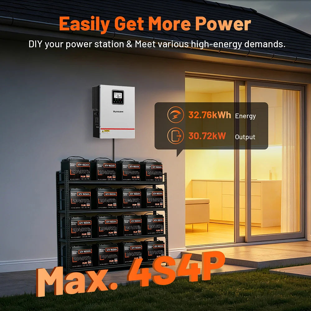 Humsienk 12V 160Ah LiFePO4 Battery with 150A BMS Plus for Solar & Heavy Home Power