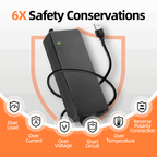 Humsienk 14.6V 20A LiFePO4 Battery Charger 6 types Safety Conservation