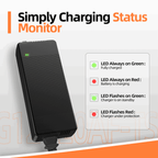 Humsienk 14.6V 20A LiFePO4 Battery Charger with Status Monitor